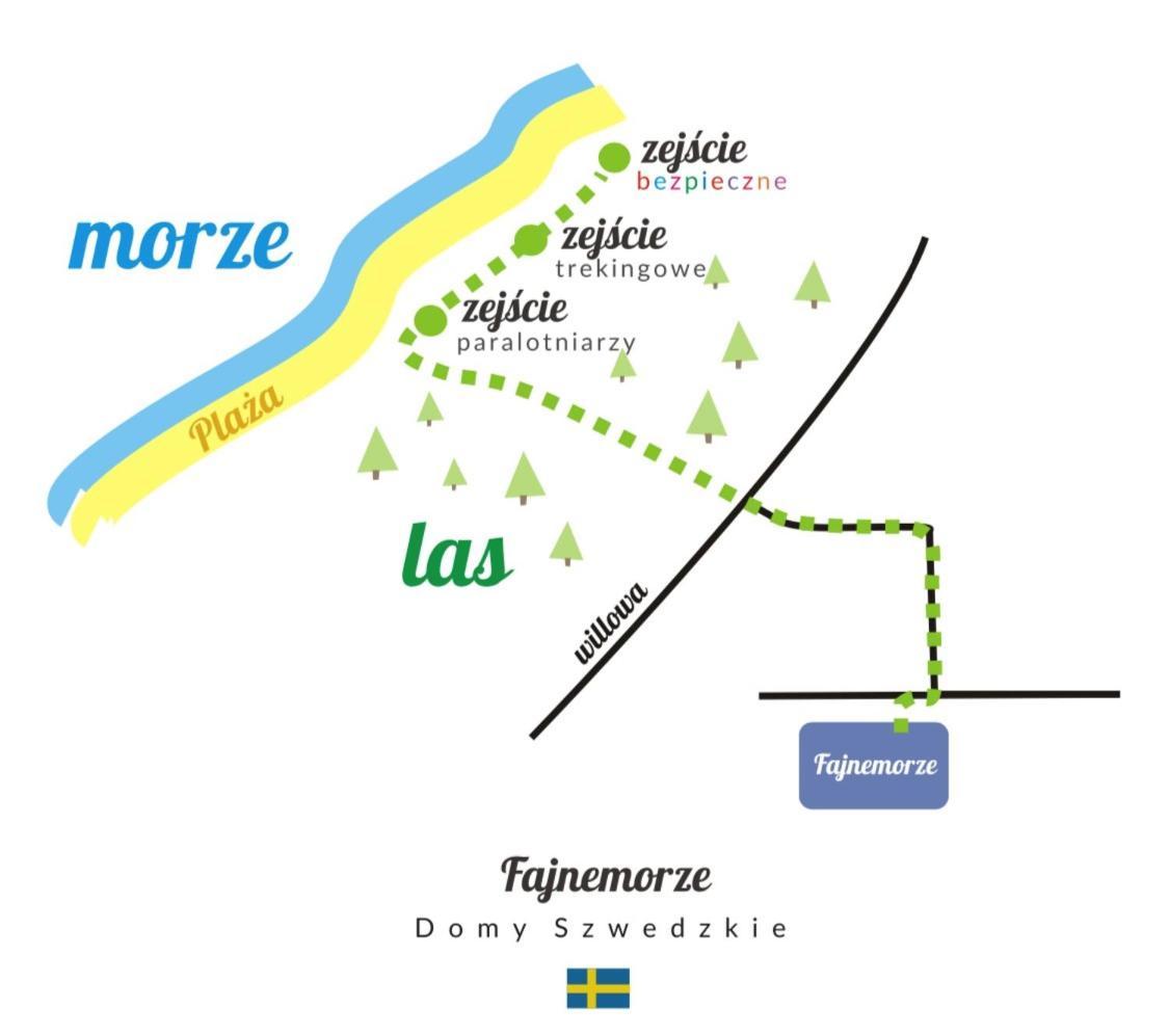 Fajnemorze - Domy Szwedzkie Debina  ภายนอก รูปภาพ